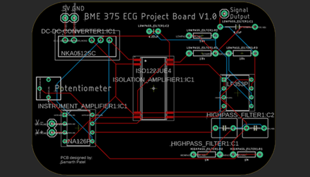 PCB Design 2